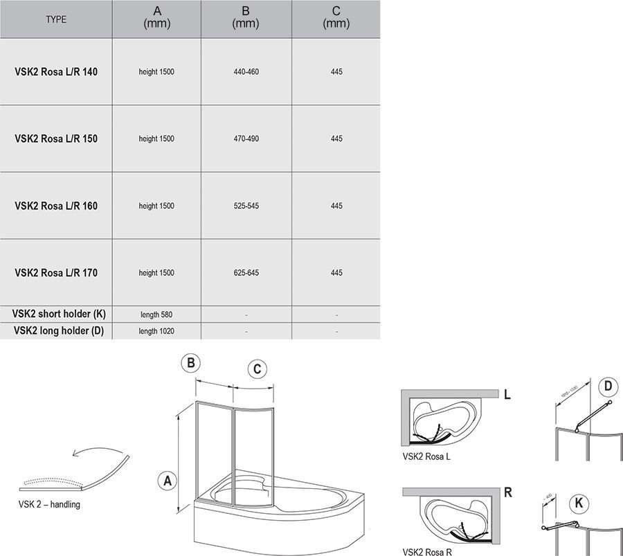 Шторка для ванны Ravak CVSK1 Rosa 140/150 P белая+транспарент
